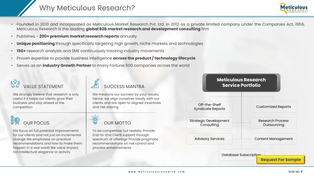 why meticulous research