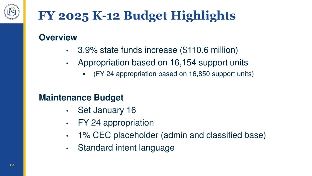 fy 2025 k 12 budget highlights