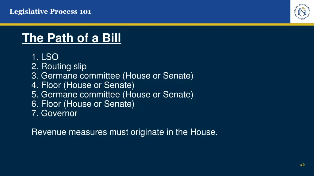 legislative process 101 4