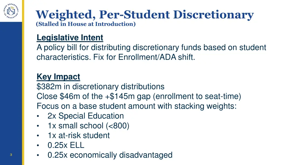 weighted per student discretionary stalled