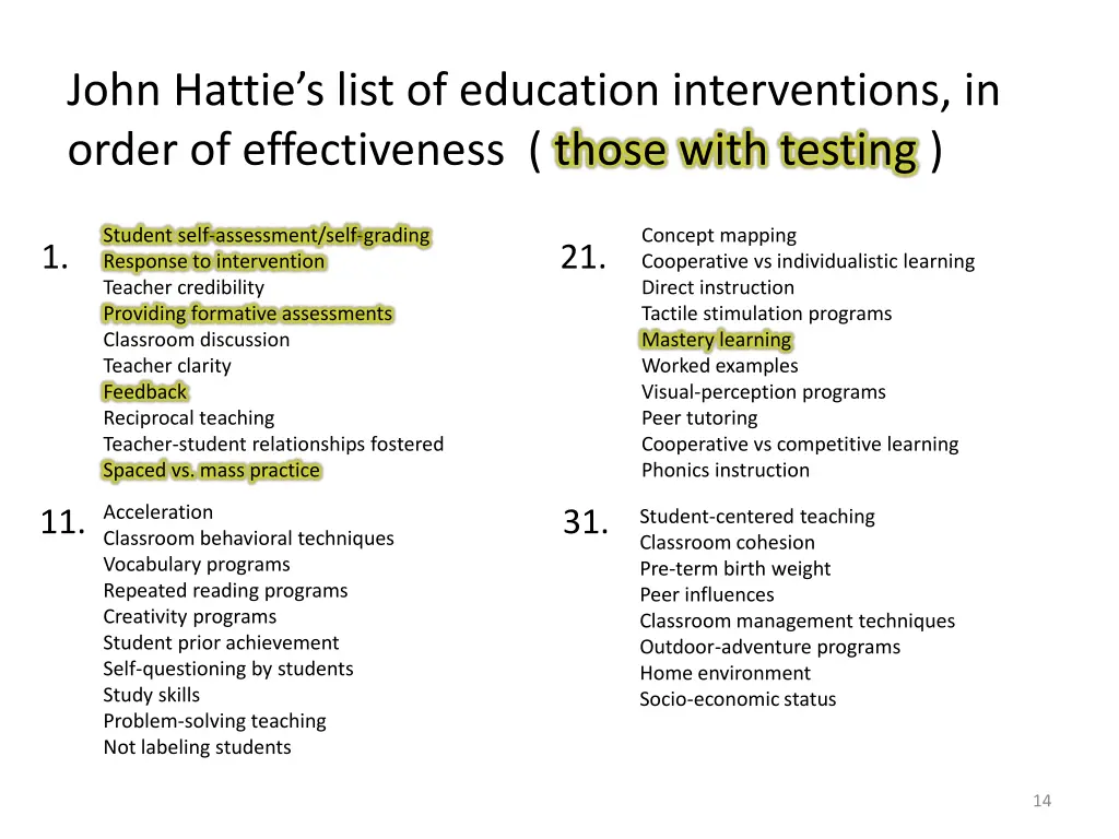 john hattie s list of education interventions