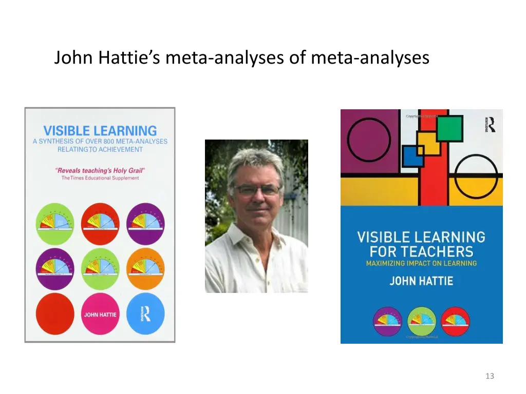 john hattie s meta analyses of meta analyses