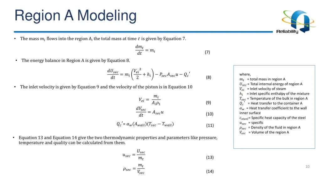 region a modeling 1