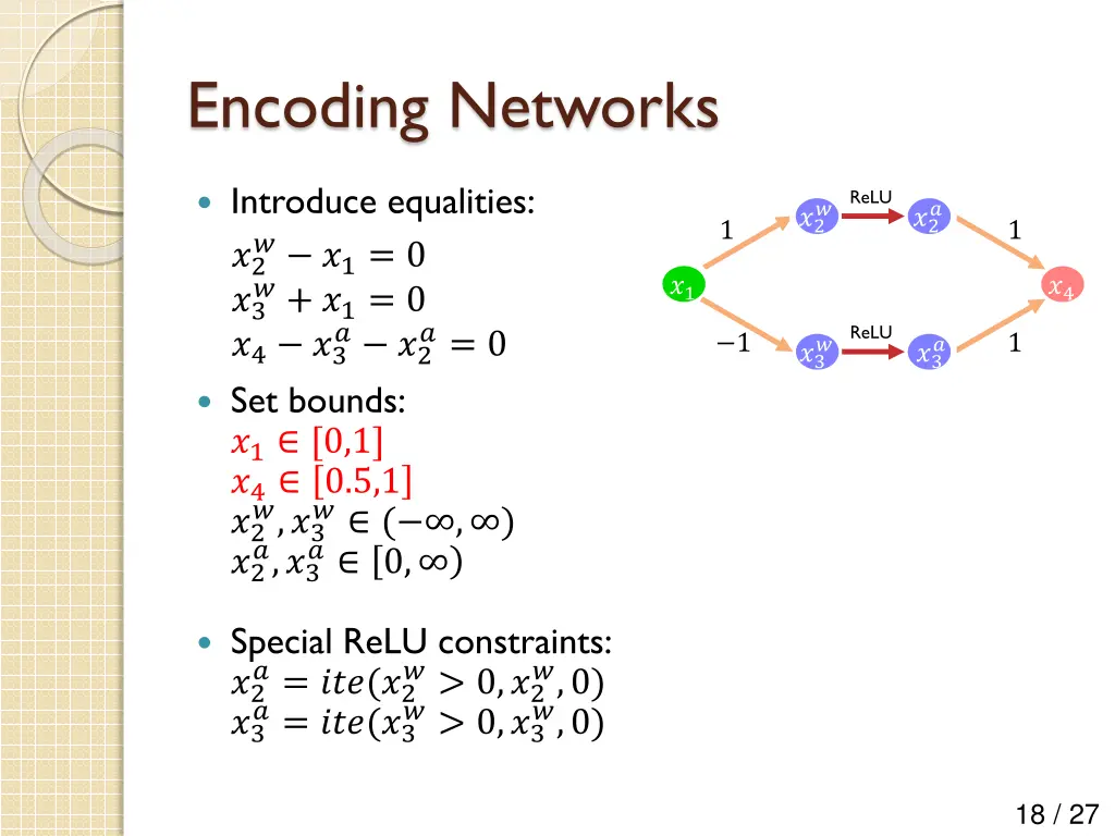 encoding networks