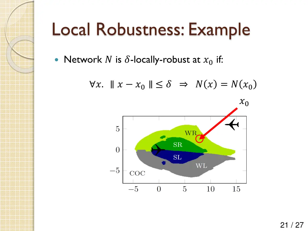 local robustness example