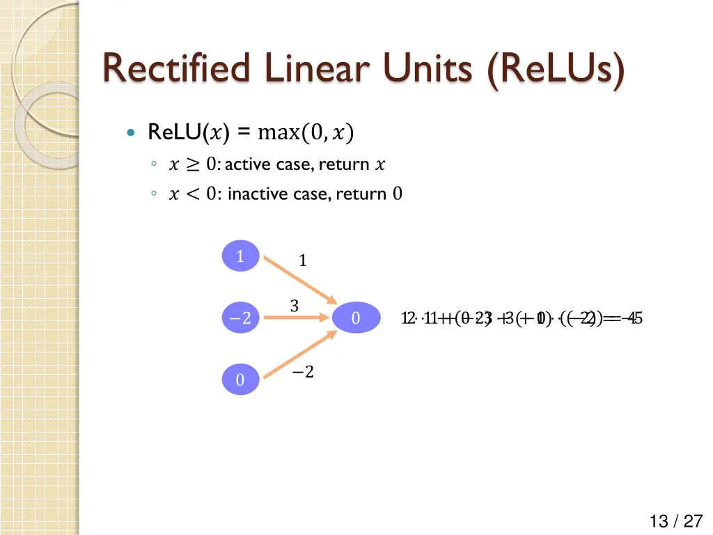 rectified linear units relus