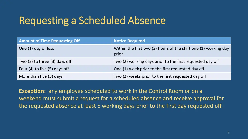 requesting a scheduled absence requesting