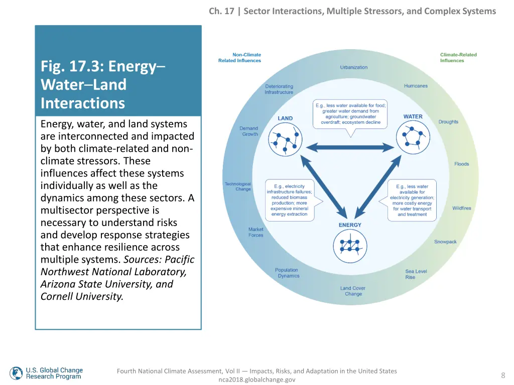 ch 17 sector interactions multiple stressors 6