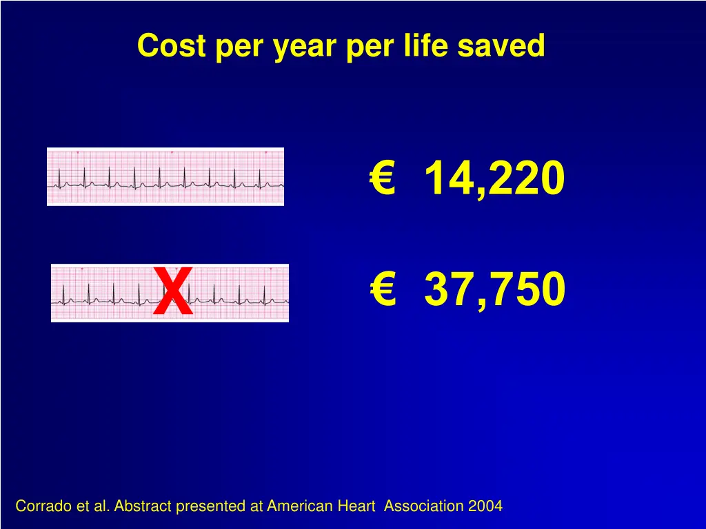 cost per year per life saved