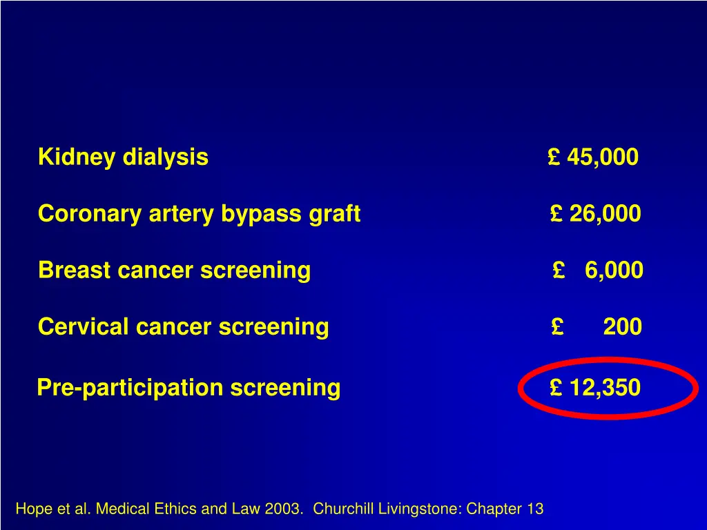 kidney dialysis 45 000