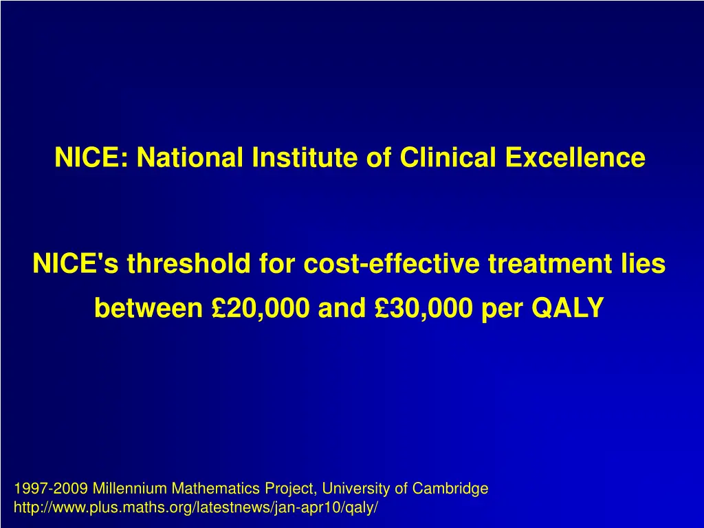 nice national institute of clinical excellence