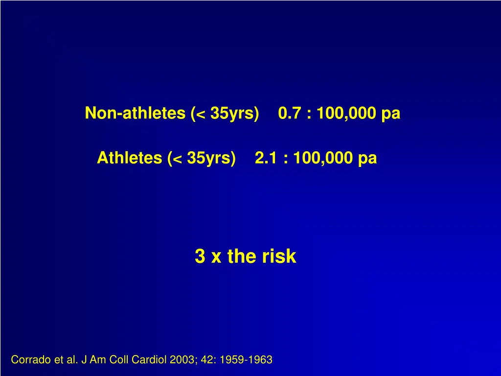 non athletes 35yrs 0 7 100 000 pa