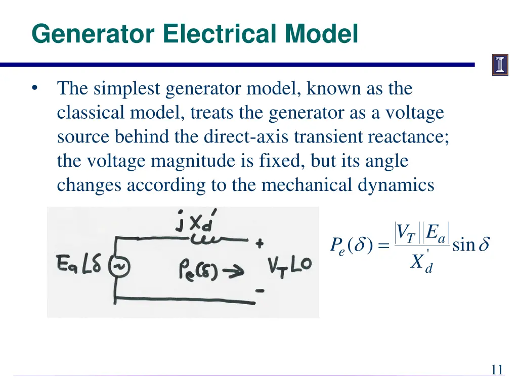 generator electrical model