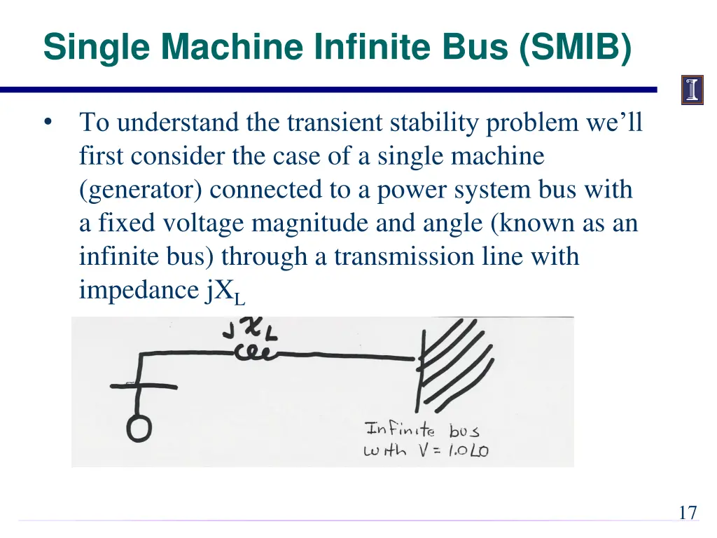 single machine infinite bus smib