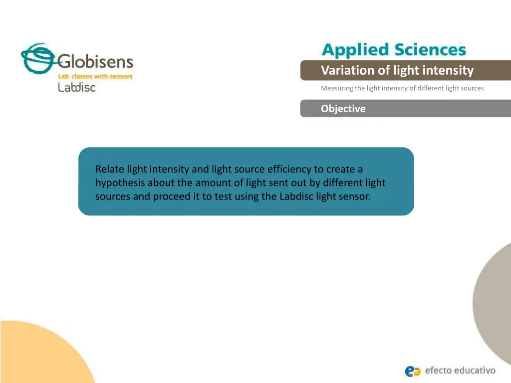 variation of light intensity 1