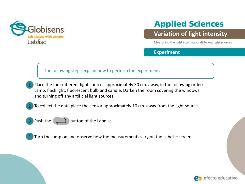 variation of light intensity 11