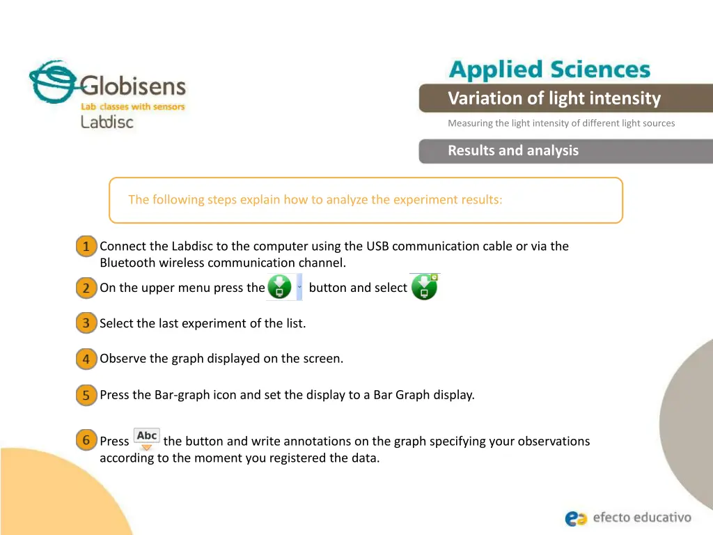 variation of light intensity 13