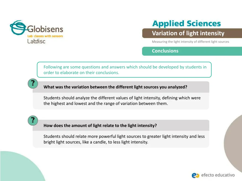 variation of light intensity 16