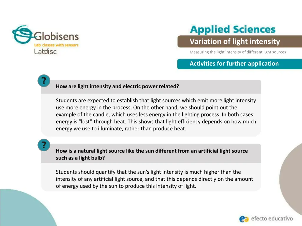 variation of light intensity 19