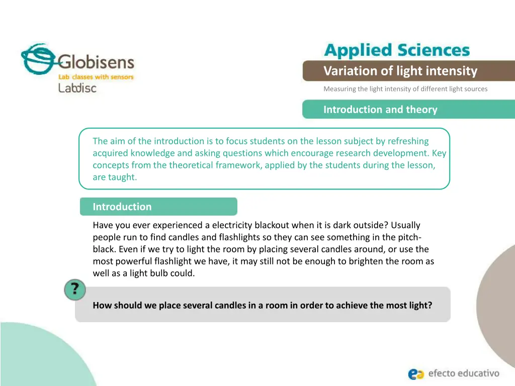 variation of light intensity 2