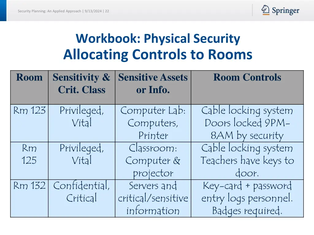 security planning an applied approach 9 13 2024 22