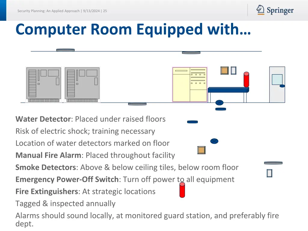 security planning an applied approach 9 13 2024 25