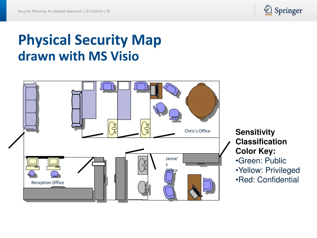 security planning an applied approach 9 13 2024 38