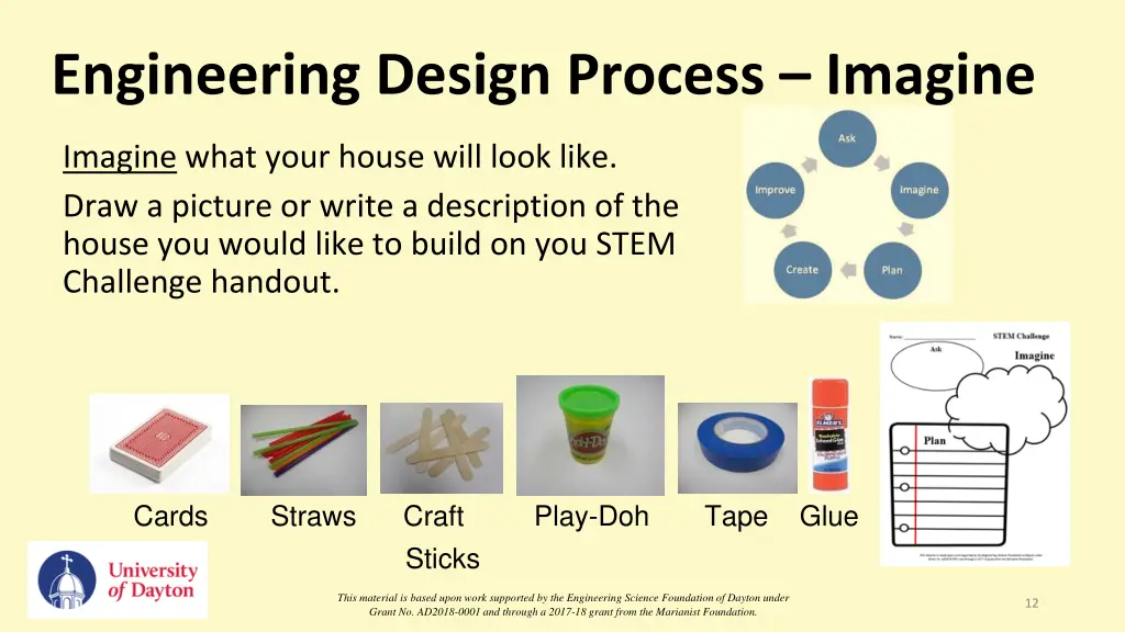 engineering design process imagine