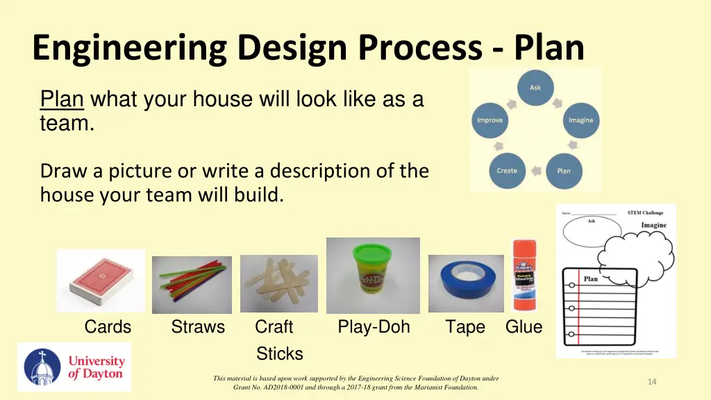 engineering design process plan