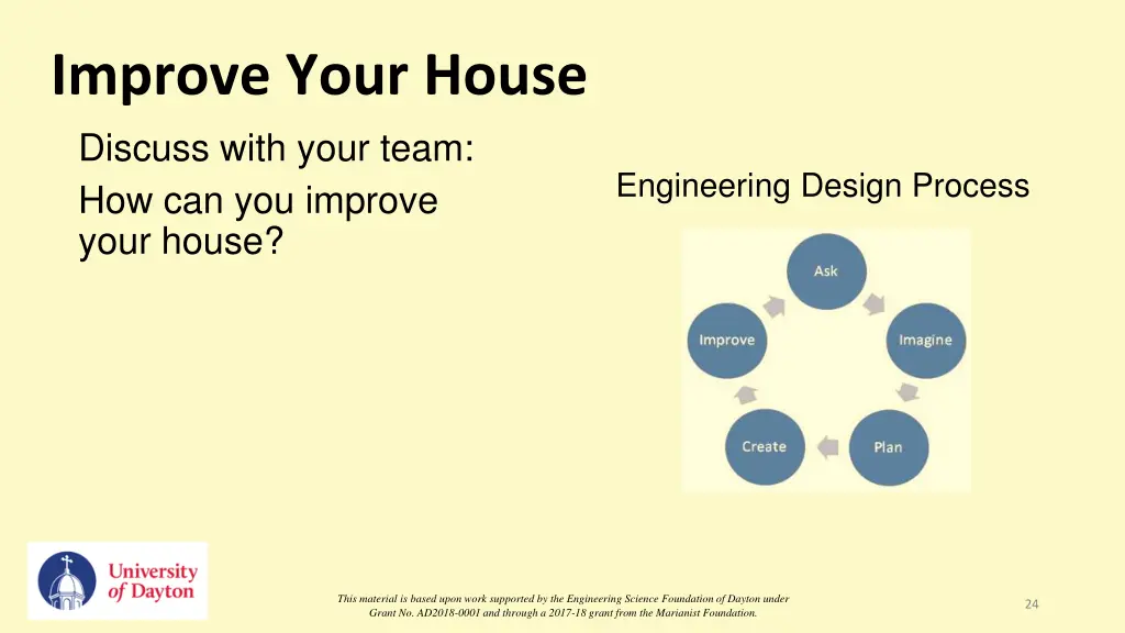 improve your house discuss with your team