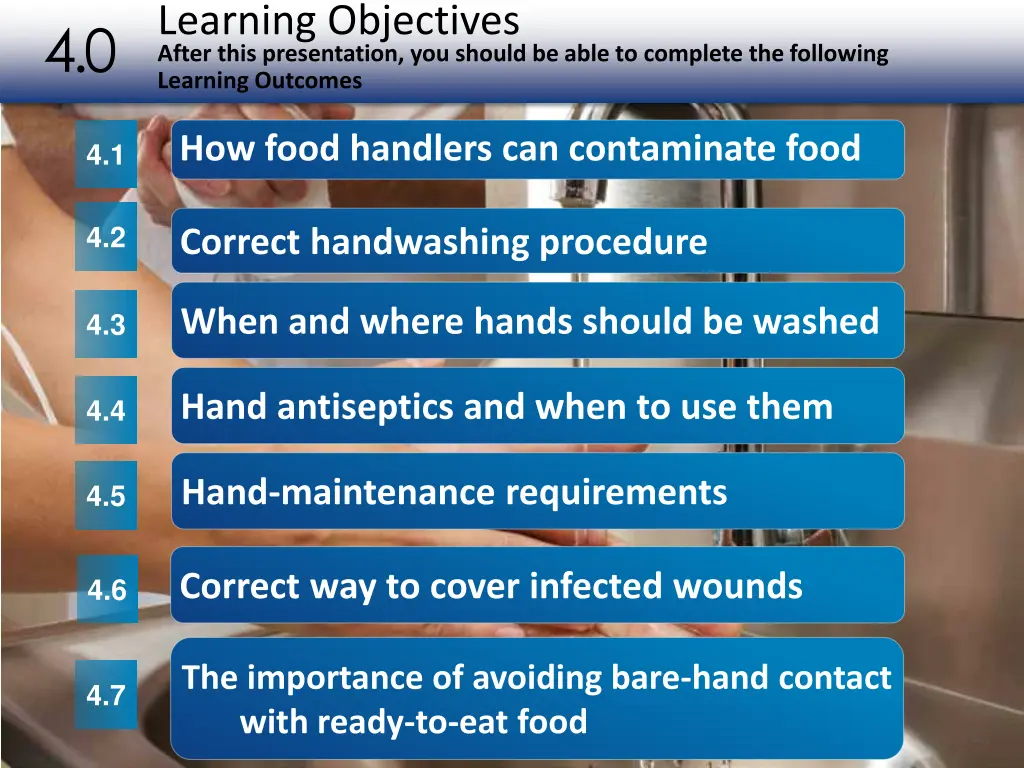 learning objectives after this presentation