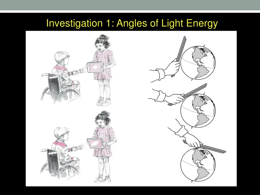 investigation 1 angles of light energy