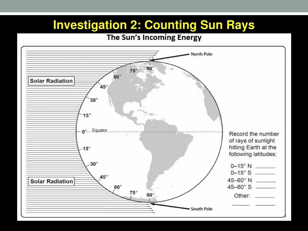 investigation 2 counting sun rays