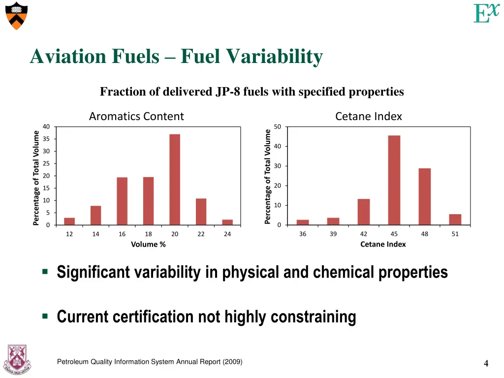 aviation fuels fuel variability