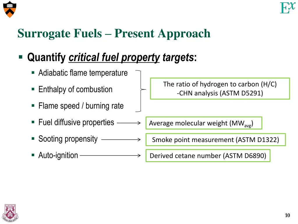 surrogate fuels present approach 2