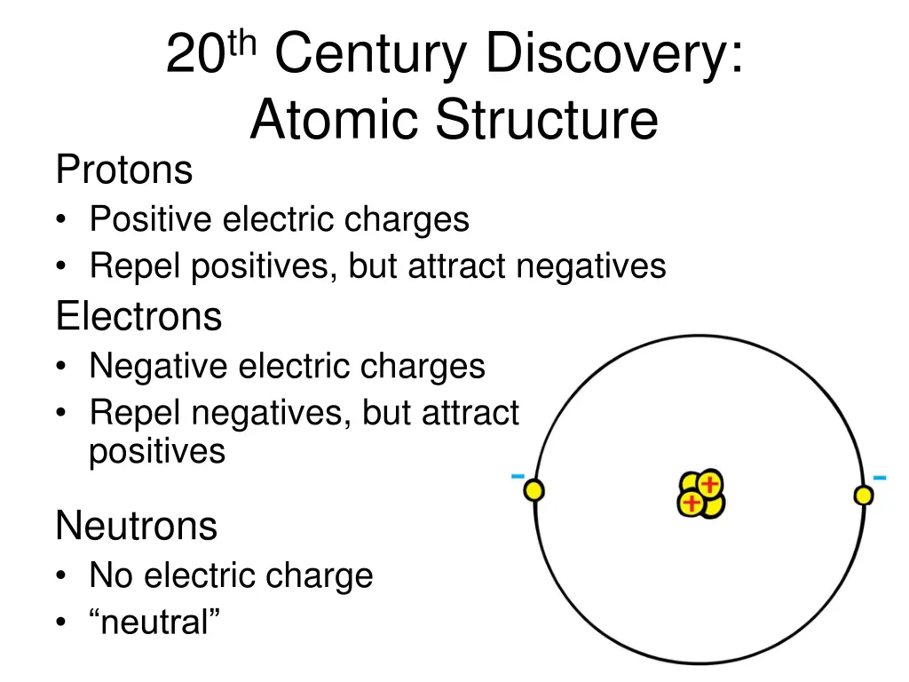 20 th century discovery atomic structure protons