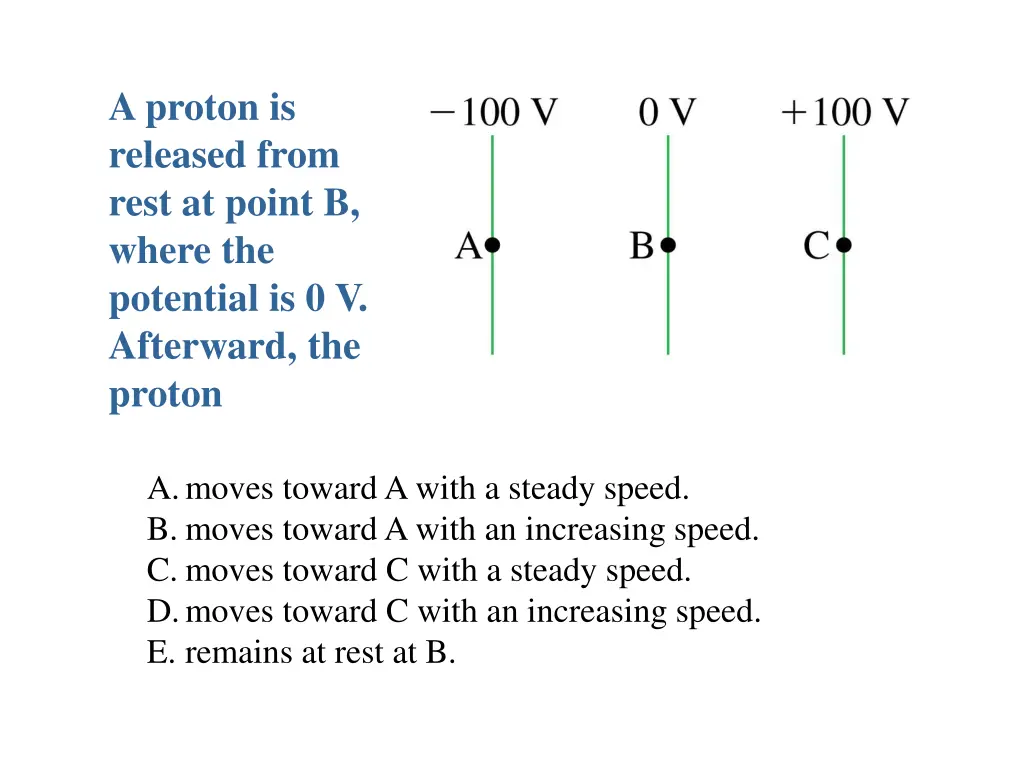 a proton is released from rest at point b where