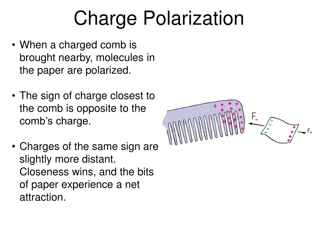 charge polarization 1