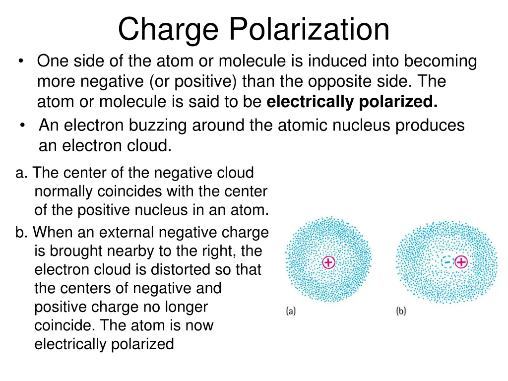 charge polarization one side of the atom