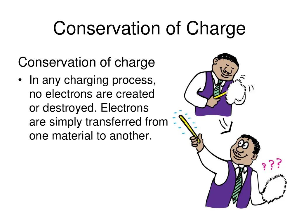 conservation of charge