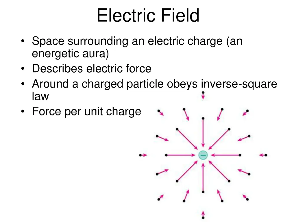 electric field