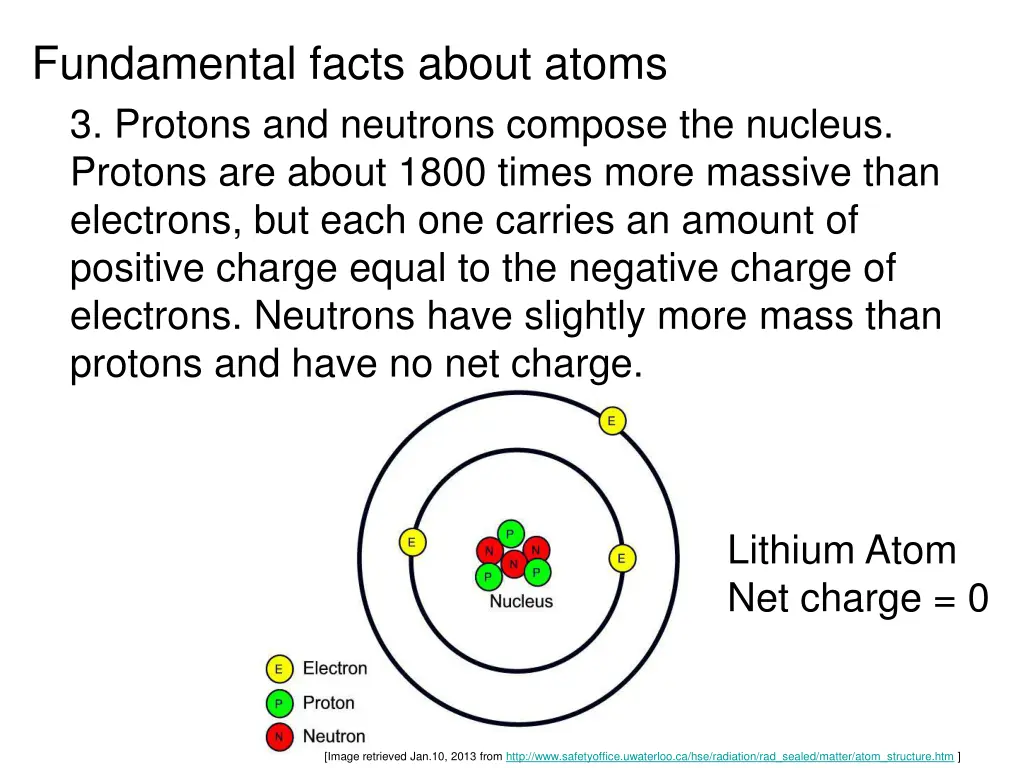 fundamental facts about atoms 3 protons