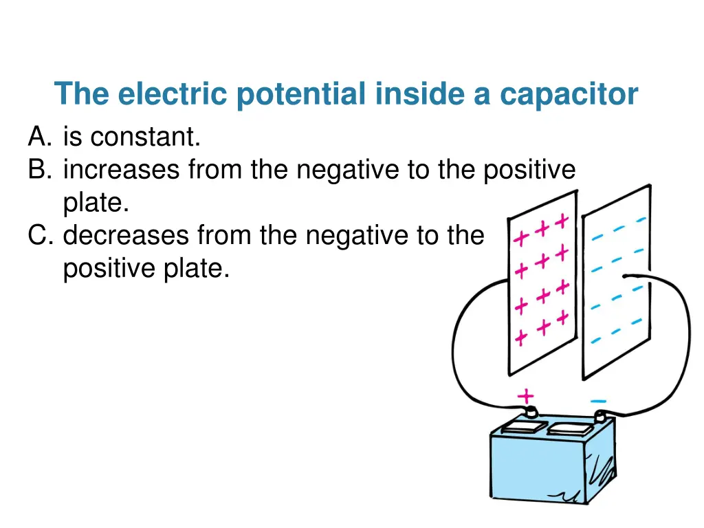 the electric potential inside a capacitor