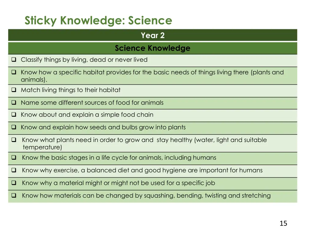 sticky knowledge science 1