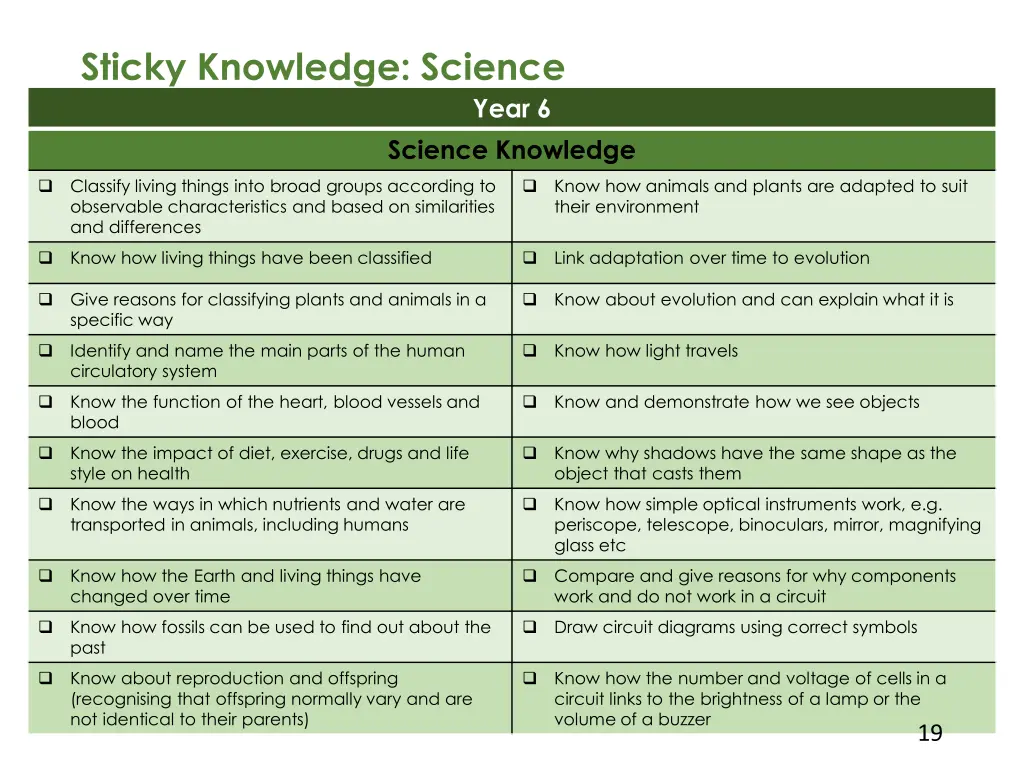 sticky knowledge science 5