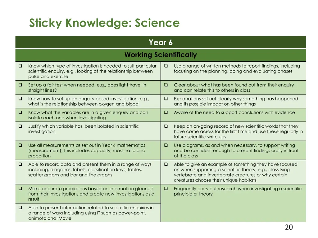 sticky knowledge science 6