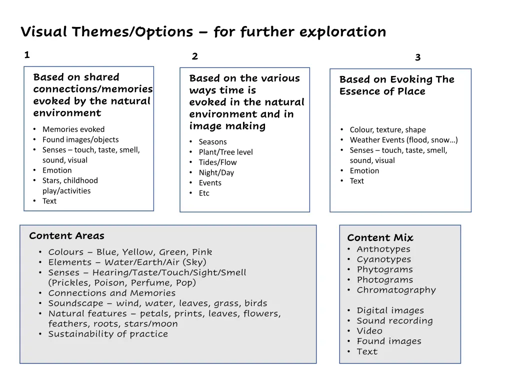 visual themes options for further exploration