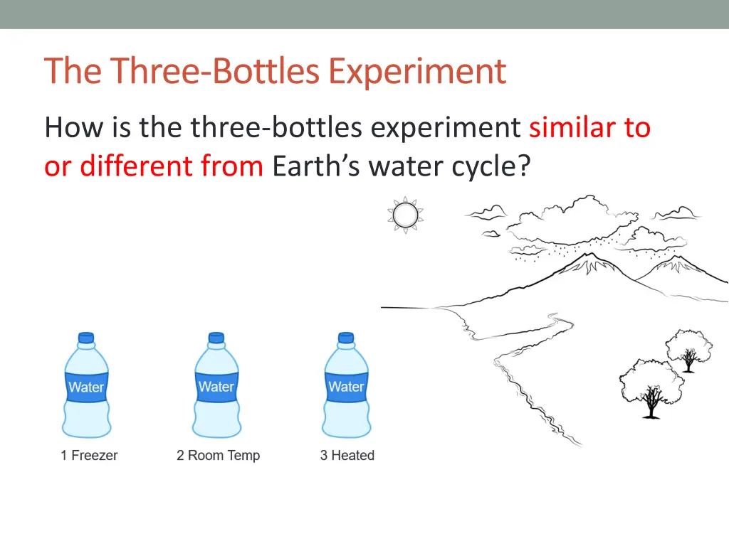 the three bottles experiment 1