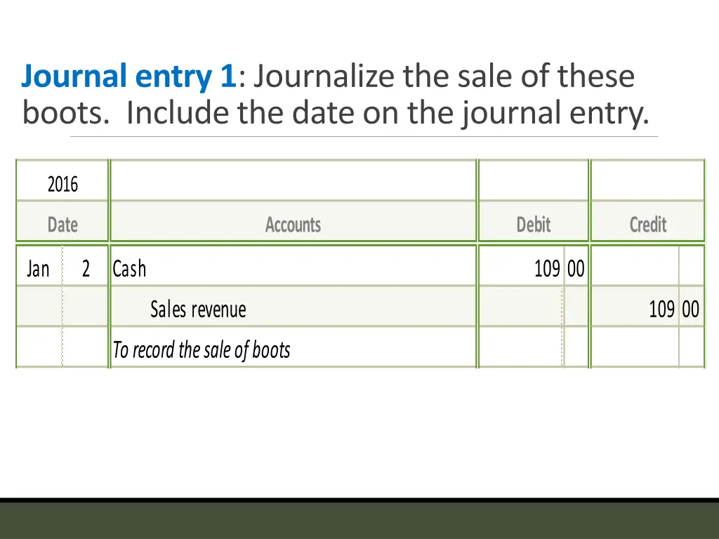 journal entry 1 journalize the sale of these