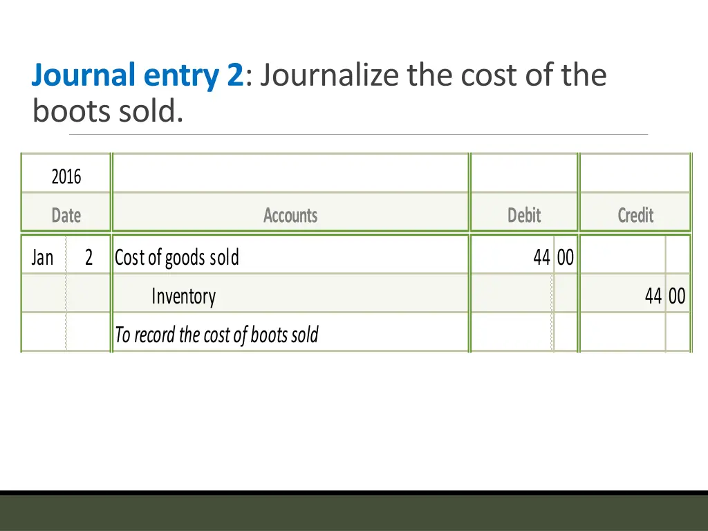 journal entry 2 journalize the cost of the boots